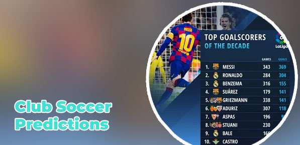 Laliga soccer predictions