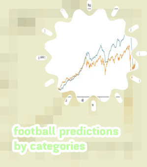 Statarea prediction gg