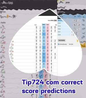 Tomorrow prediction correct score